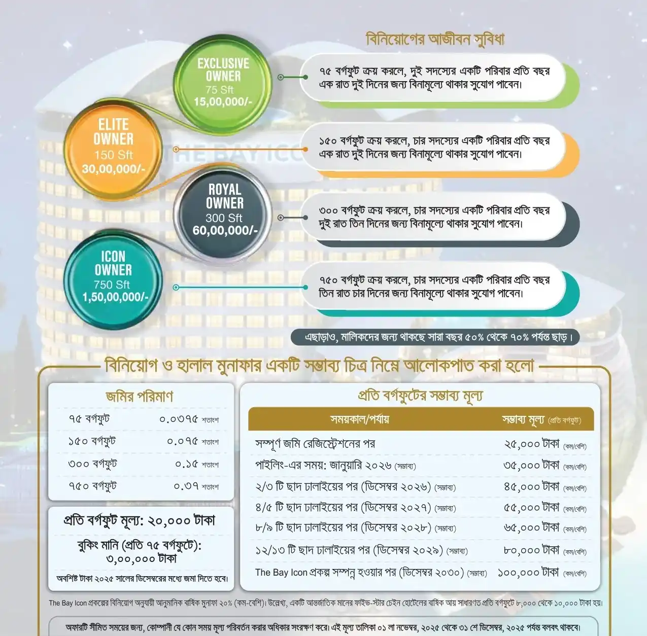 page21